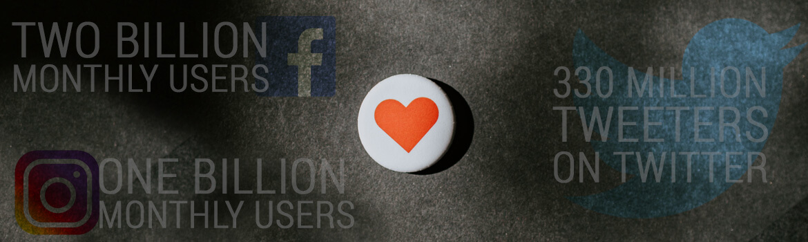 Social media management
