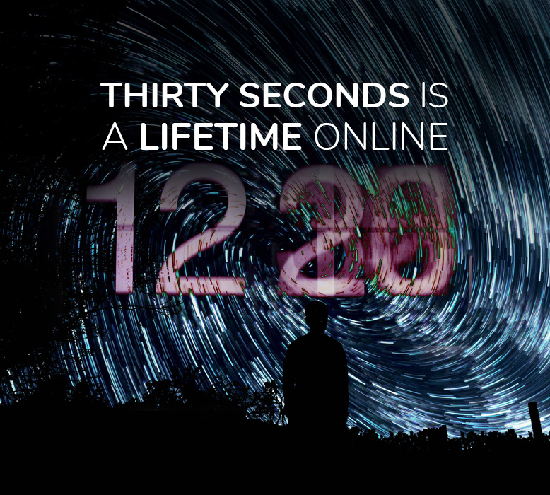 Thirty seconds is a lifetime online – and video is the best way to capitalise on it